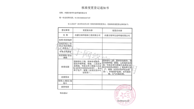 標題：綠華生態(tài)核準變更登記通知書
瀏覽次數(shù)：1479
發(fā)表時間：2019-10-26