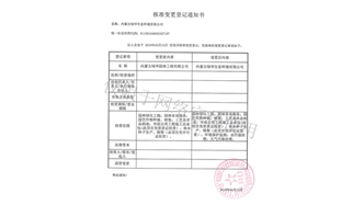 標(biāo)題：綠華生態(tài)核準(zhǔn)變更登記通知書(shū)
瀏覽次數(shù)：1478
發(fā)表時(shí)間：2019-10-26